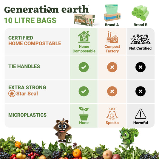 70pcs | 10L Food Waste Bags